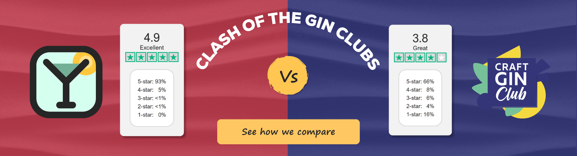 Send a Year of Gin this Christmas